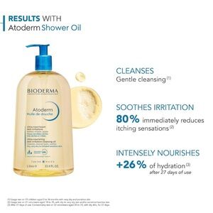 Bioderma Atoderm Shower Oil